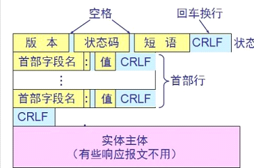 android rstp android rstp协议_android_03