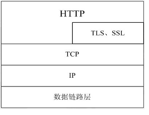 android rstp android rstp协议_流媒体_06