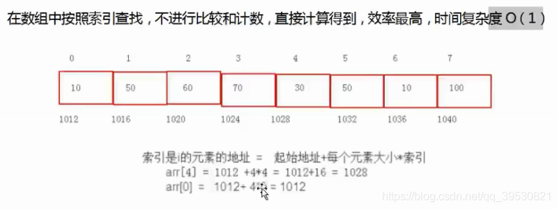 hash java 工具类 java的hash函数_map_02