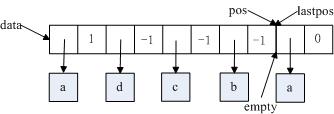 hash mysql 取模 mysql hash scan_hash mysql 取模