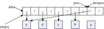 hash mysql 取模 mysql hash scan_数据_02