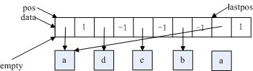 hash mysql 取模 mysql hash scan_数据_03