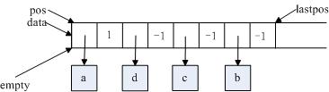 hash mysql 取模 mysql hash scan_hash mysql 取模_04