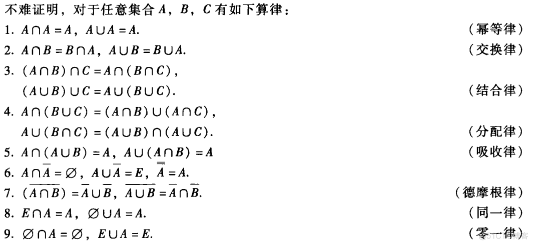 判断是否是集合java 判断是否是集合体_斐波那契数列