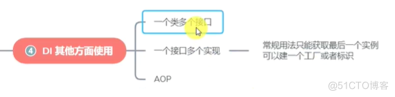 .NET Core基础到实战案例零碎学习笔记_AOP_09