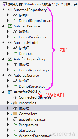 .NET Core基础到实战案例零碎学习笔记_ASP.NETCore_22