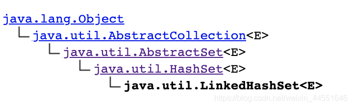 hashset java 复杂度 java中hashset_Java_05