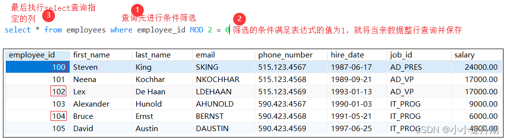 having mysql 加法 mysql 加减法_数据库_02