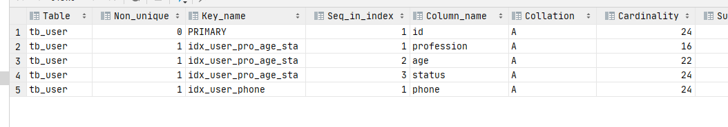 mysql 内置函数会让索引失效么 mysql使用函数索引失效_mysql