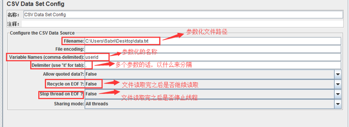 jmeter java请求参数bug jmeter添加请求参数_jmeter java请求参数bug_10