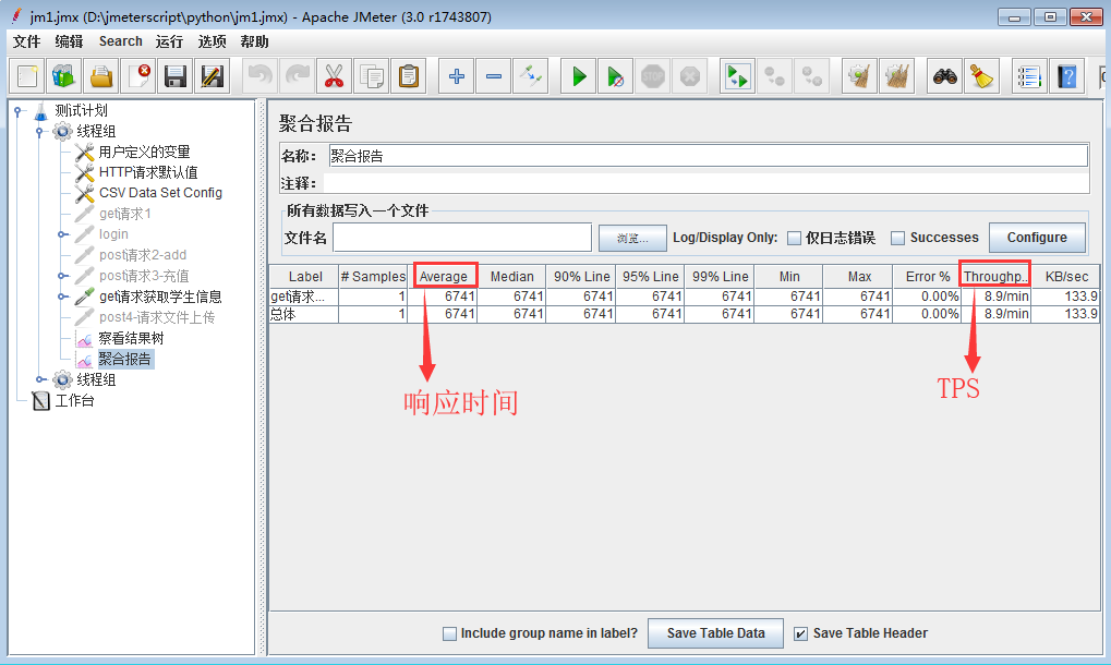 jmeter java请求参数bug jmeter添加请求参数_jmeter java请求参数bug_20