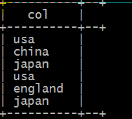 hive add_months 返回 hive add date_数据_02