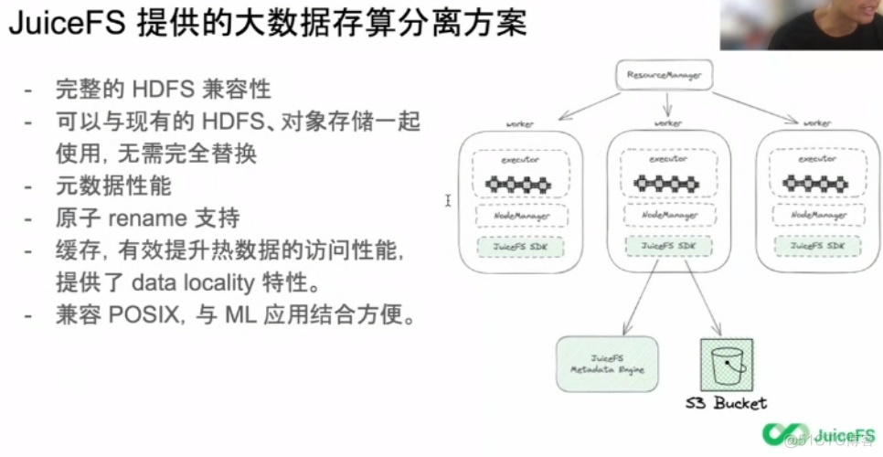 hadoop数据分区存储 hadoop计算存储分离_数据库_06