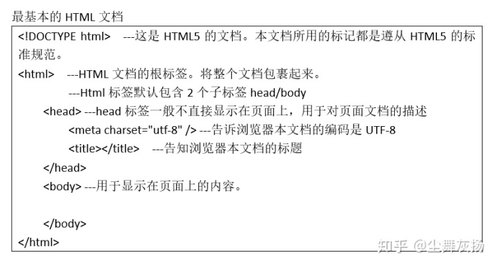 Java 换行返回前端失效 javaweb换行_java jlanel怎么换行_03