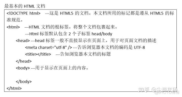 Java 换行返回前端失效 javaweb换行_HTML_03