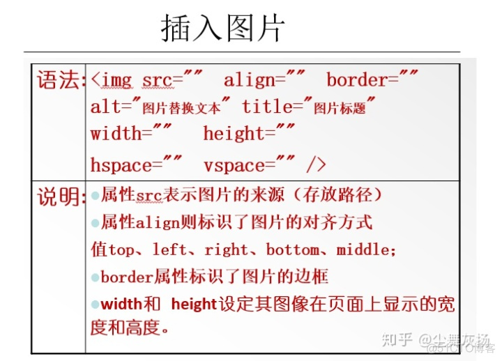 Java 换行返回前端失效 javaweb换行_java jlanel怎么换行_10