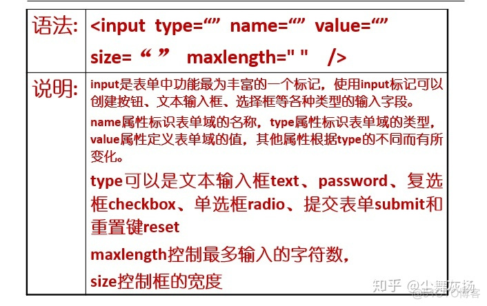 Java 换行返回前端失效 javaweb换行_Java 换行返回前端失效_17