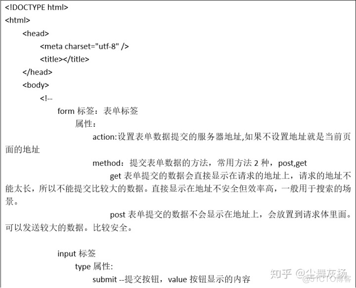 Java 换行返回前端失效 javaweb换行_外边距_23