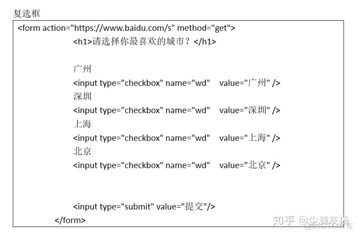 Java 换行返回前端失效 javaweb换行_java jlanel怎么换行_26