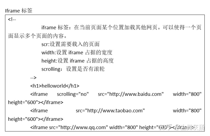 Java 换行返回前端失效 javaweb换行_java jlanel怎么换行_29