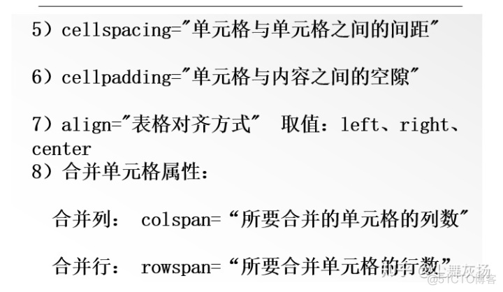 Java 换行返回前端失效 javaweb换行_java jlanel怎么换行_31