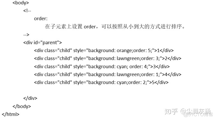 Java 换行返回前端失效 javaweb换行_HTML_57