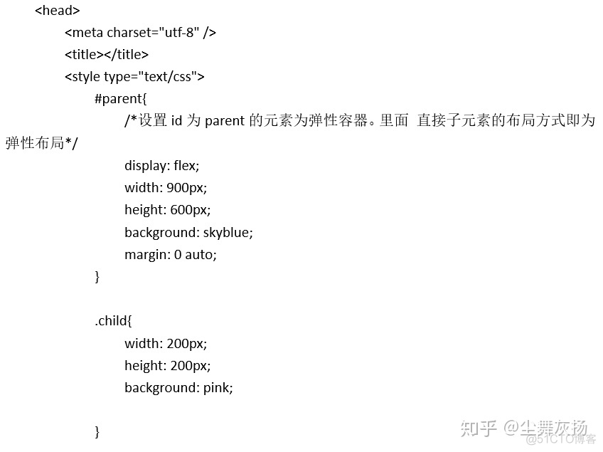 Java 换行返回前端失效 javaweb换行_java jlanel怎么换行_58