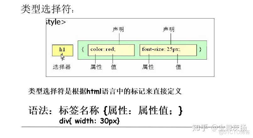 Java 换行返回前端失效 javaweb换行_HTML_70