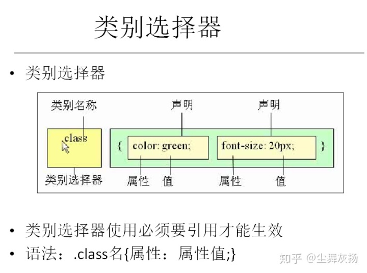 Java 换行返回前端失效 javaweb换行_外边距_72