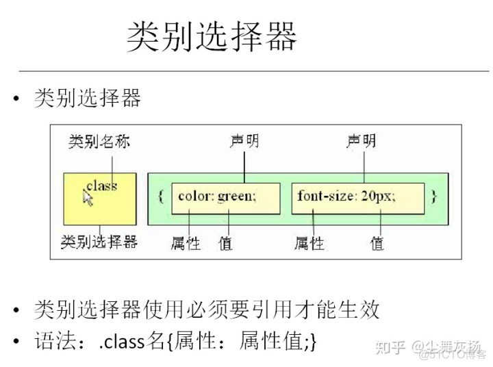 Java 换行返回前端失效 javaweb换行_HTML_72