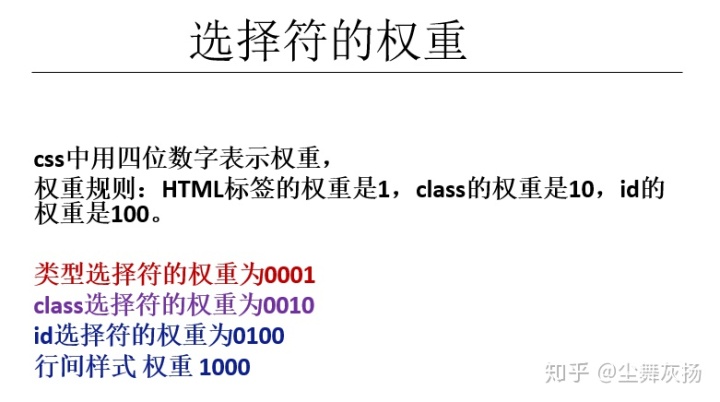 Java 换行返回前端失效 javaweb换行_HTML_80