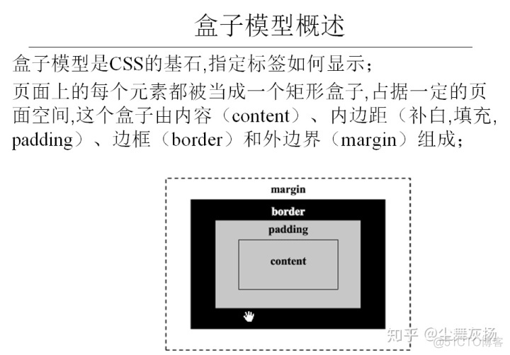 Java 换行返回前端失效 javaweb换行_外边距_117