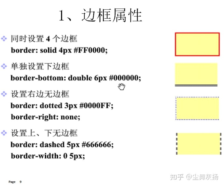 Java 换行返回前端失效 javaweb换行_java jlanel怎么换行_122