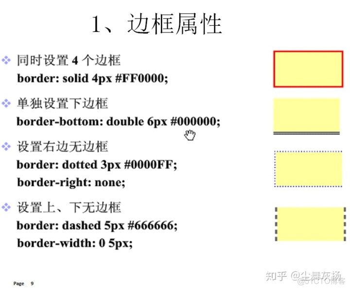 Java 换行返回前端失效 javaweb换行_HTML_122