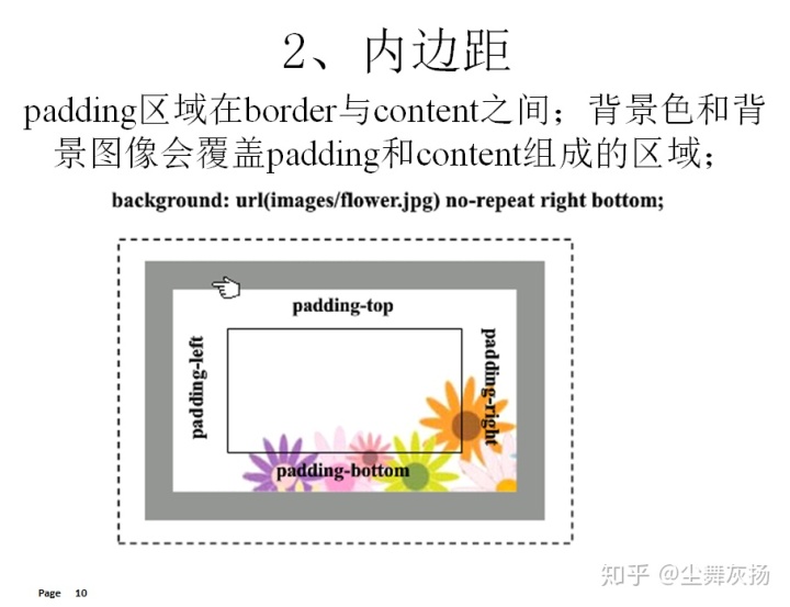 Java 换行返回前端失效 javaweb换行_css_123