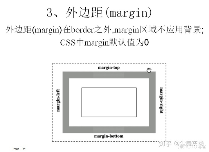 Java 换行返回前端失效 javaweb换行_java jlanel怎么换行_127