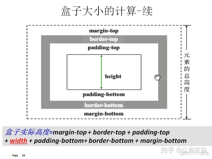 Java 换行返回前端失效 javaweb换行_外边距_131