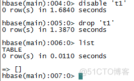 hbase 定义列族 hbase获取列族下的列集合_数据库_03