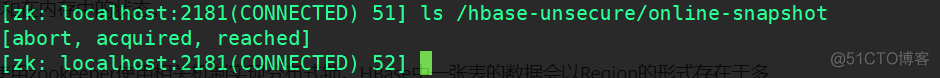 hbase内置的zookeeper hbase zookeeper_zookeeper_04