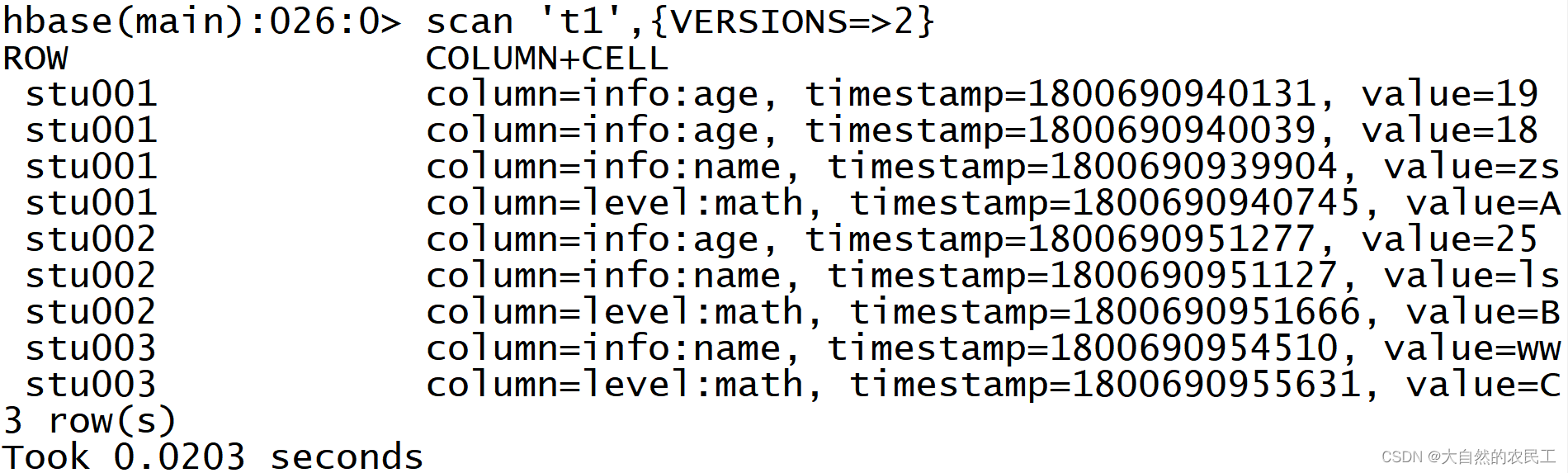 hbase可以像mysql hbase支持事务吗_hbase_08