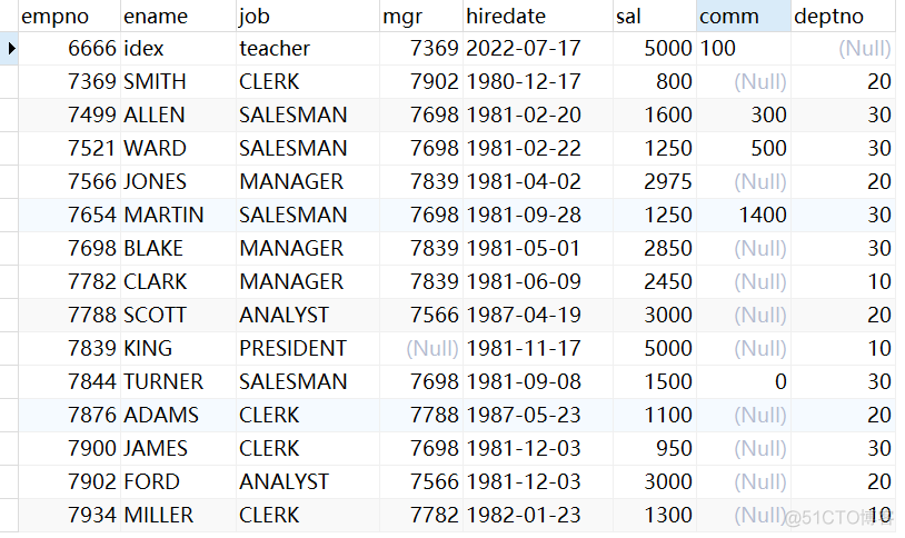 mysql alter 操作多列 mysql多列子查询_mysql