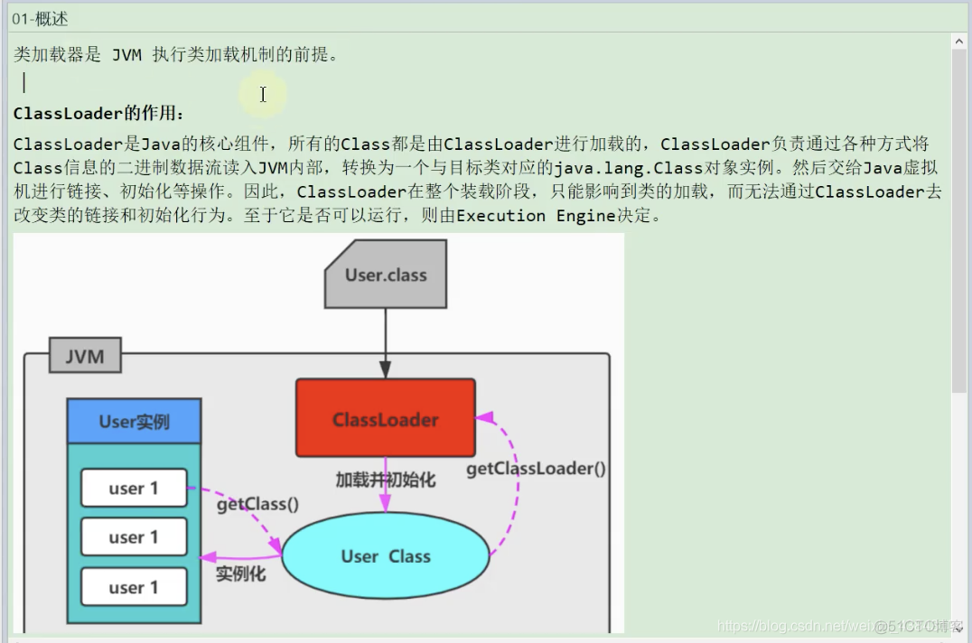 尚硅谷宋红康Mysql高级篇笔记 尚硅谷宋红康jvmppt_尚硅谷宋红康Mysql高级篇笔记_89