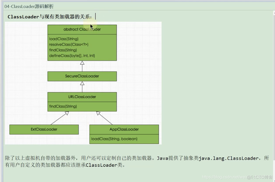 尚硅谷宋红康Mysql高级篇笔记 尚硅谷宋红康jvmppt_尚硅谷宋红康Mysql高级篇笔记_102