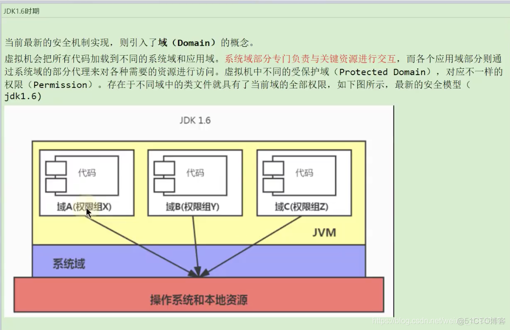 尚硅谷宋红康Mysql高级篇笔记 尚硅谷宋红康jvmppt_尚硅谷宋红康Mysql高级篇笔记_120