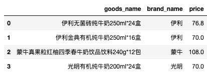 hive in sql 查询语句 hive sql where_sql_03