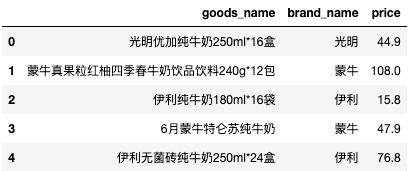 hive in sql 查询语句 hive sql where_sql_05