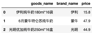 hive in sql 查询语句 hive sql where_where_06