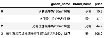 hive in sql 查询语句 hive sql where_sql_08