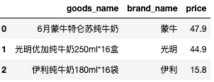 hive in sql 查询语句 hive sql where_hive_10