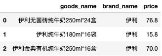 hive in sql 查询语句 hive sql where_sql_11